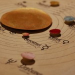 占星術と水星